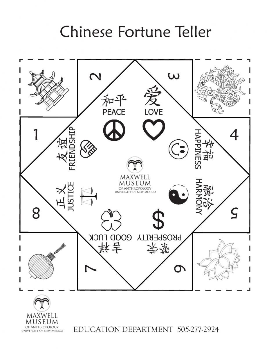 Educational Resources Maxwell Museum